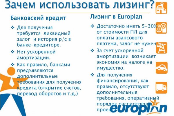 Ссылка на кракен реальная