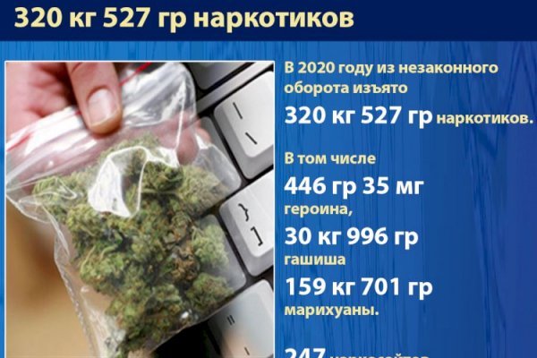 Как попасть на сайт кракен
