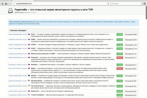 Кракен картель